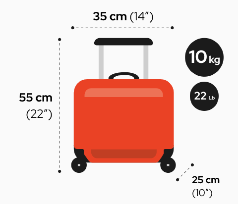 dimensiones maleta de viaje