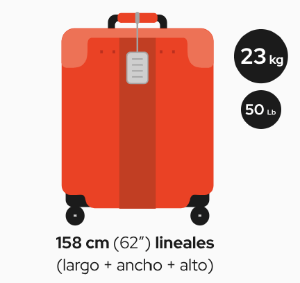 dimensiones maleta de viaje